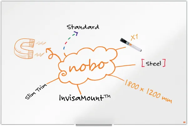 Nobo Impression Pro stål whiteboard 180x120cm vit